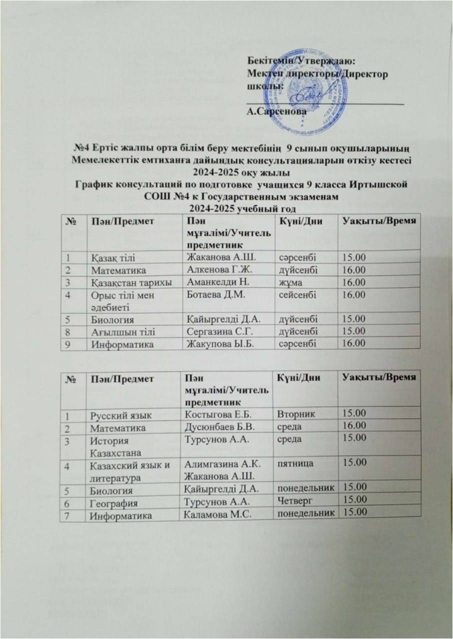Рисунок3