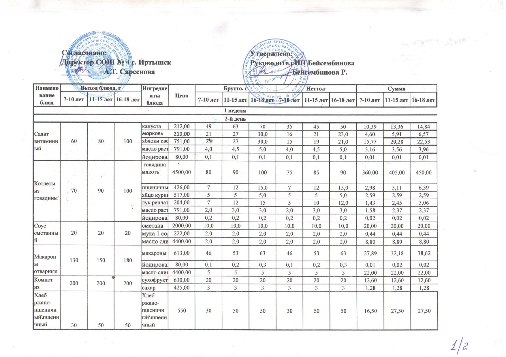 СОШ 4 Меню новое 2025 page 0002