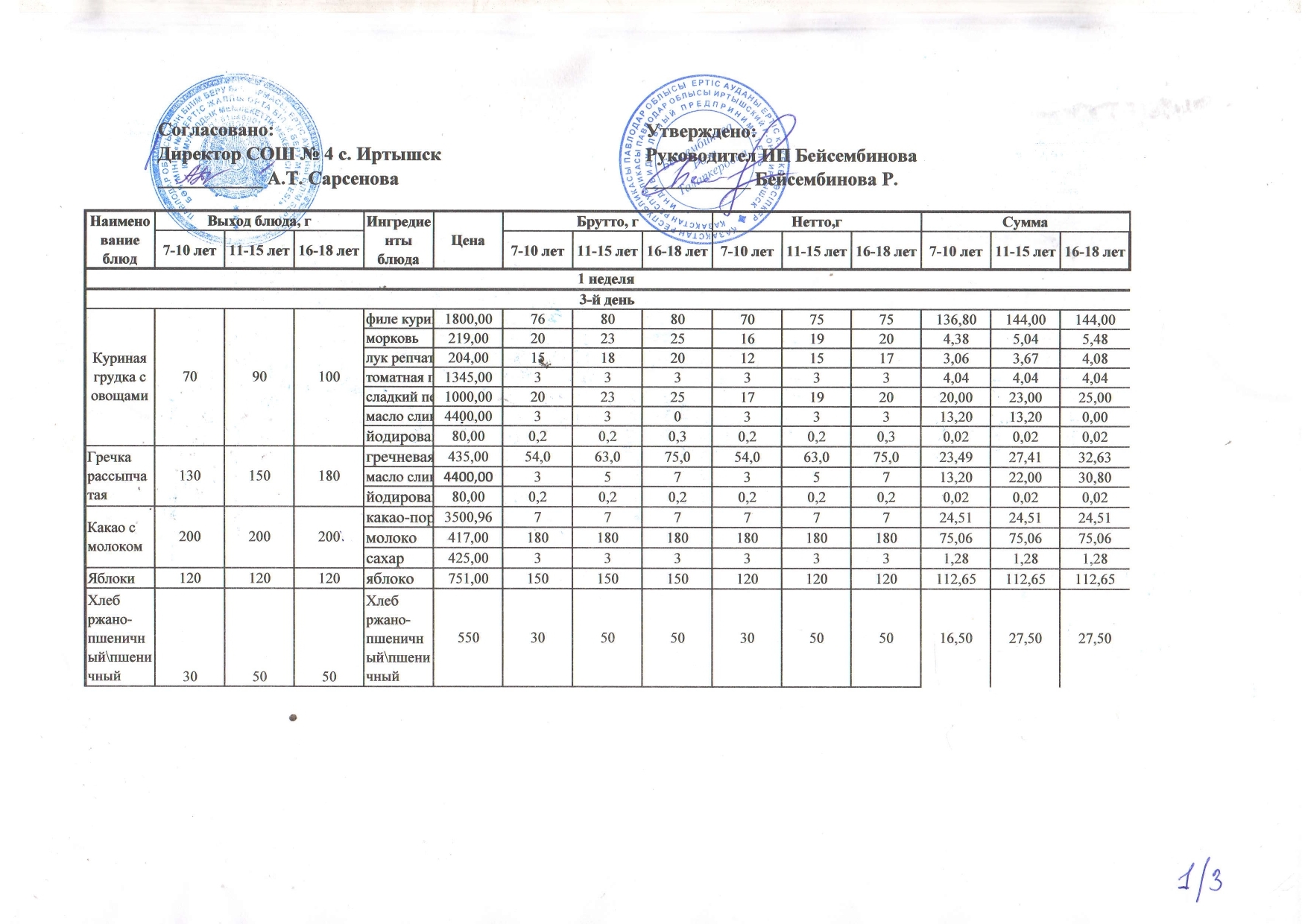 СОШ 4 Меню новое 2025 page 0003