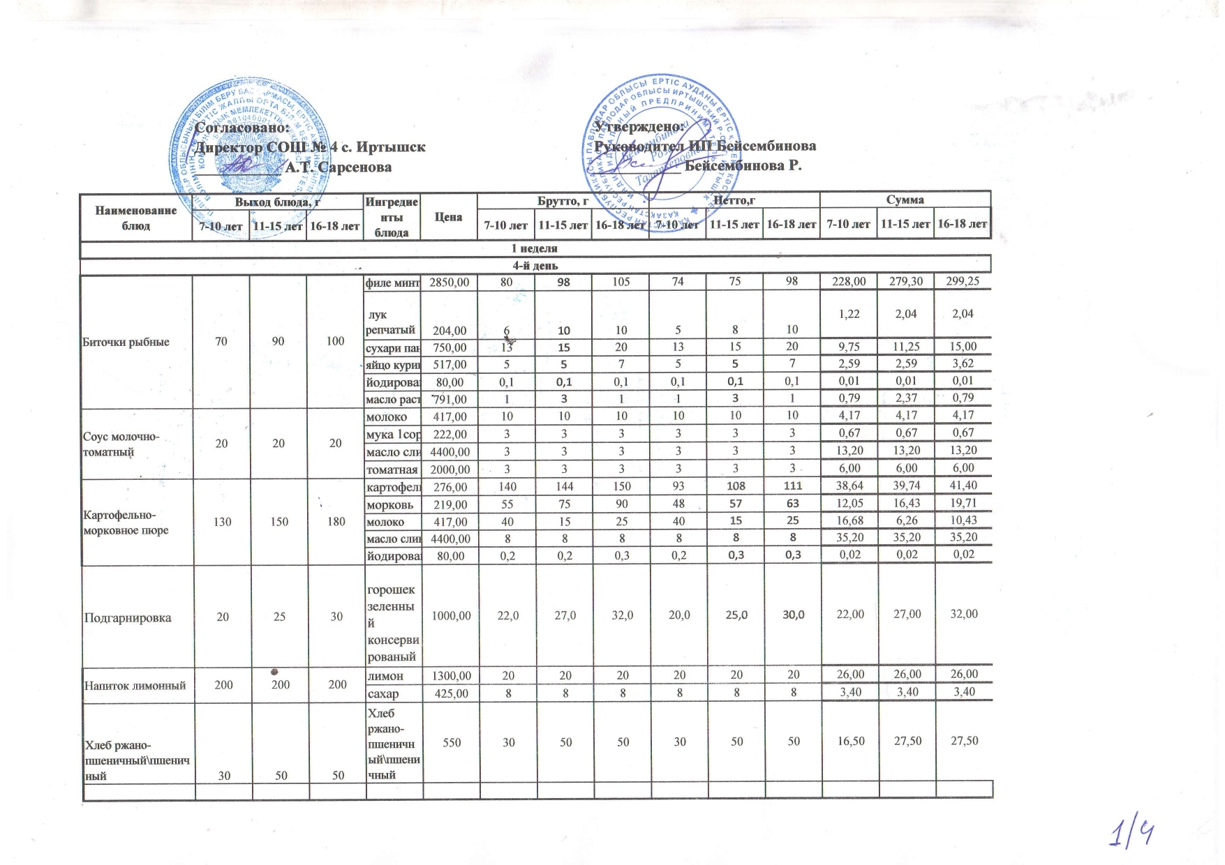 СОШ 4 Меню новое 2025 page 0004