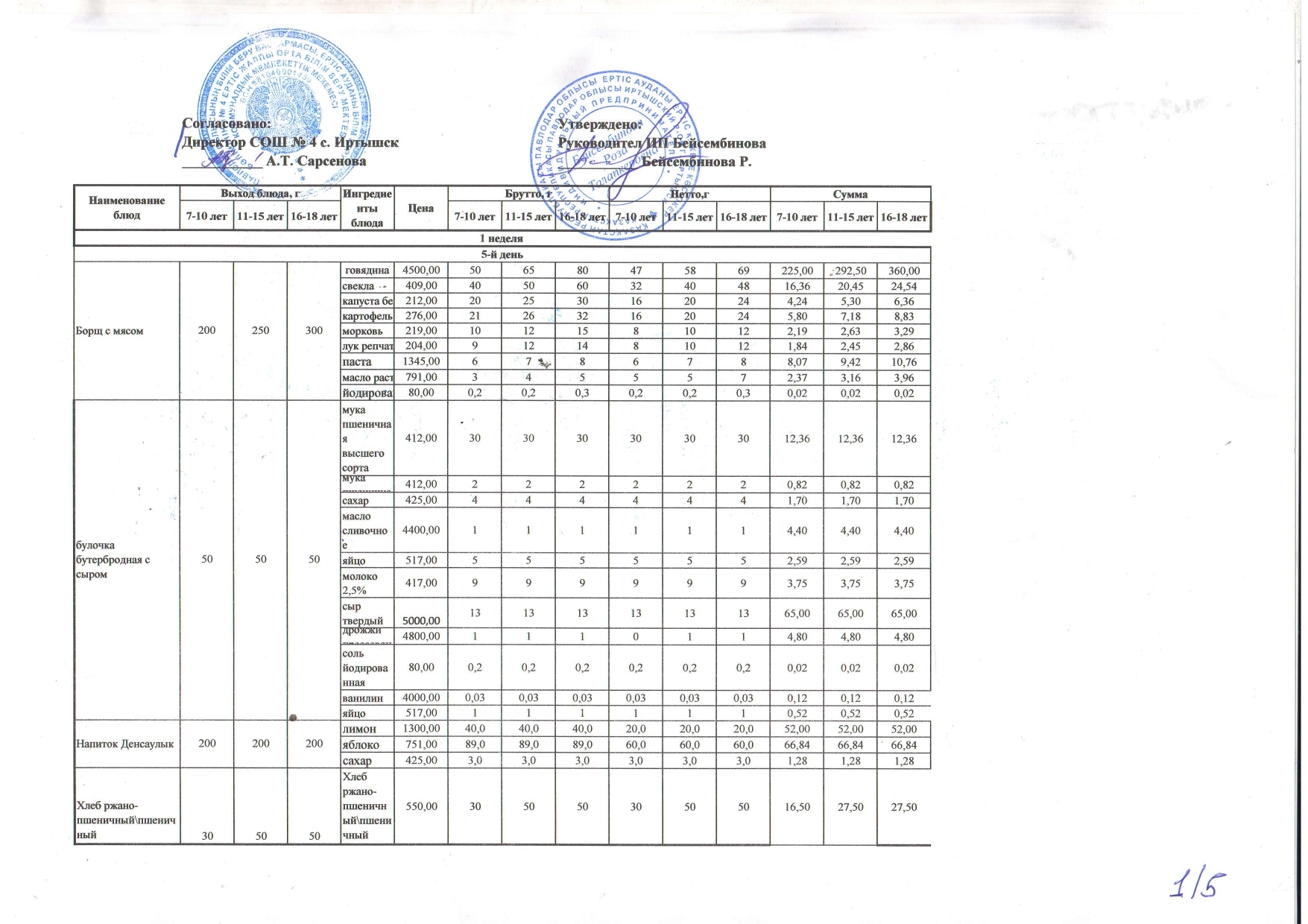 СОШ 4 Меню новое 2025 page 0005