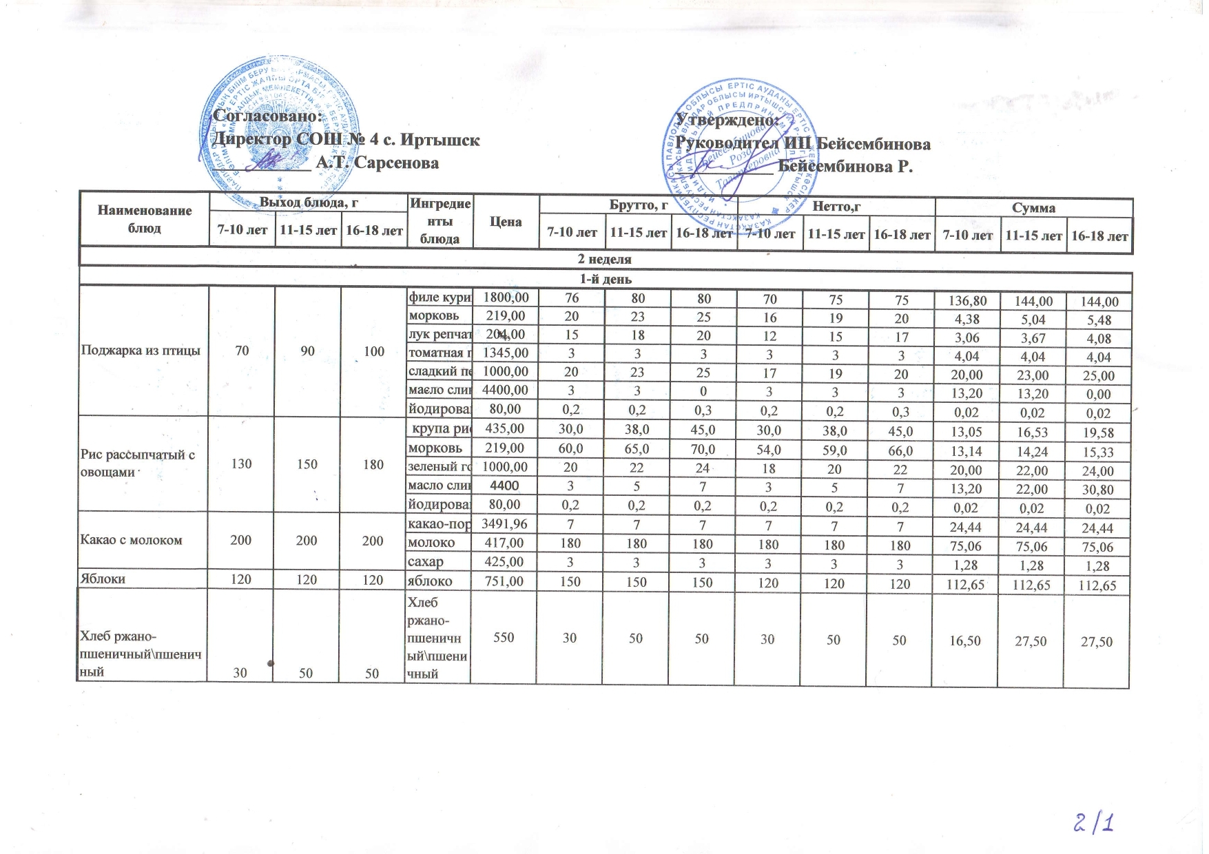 СОШ 4 Меню новое 2025 page 0006