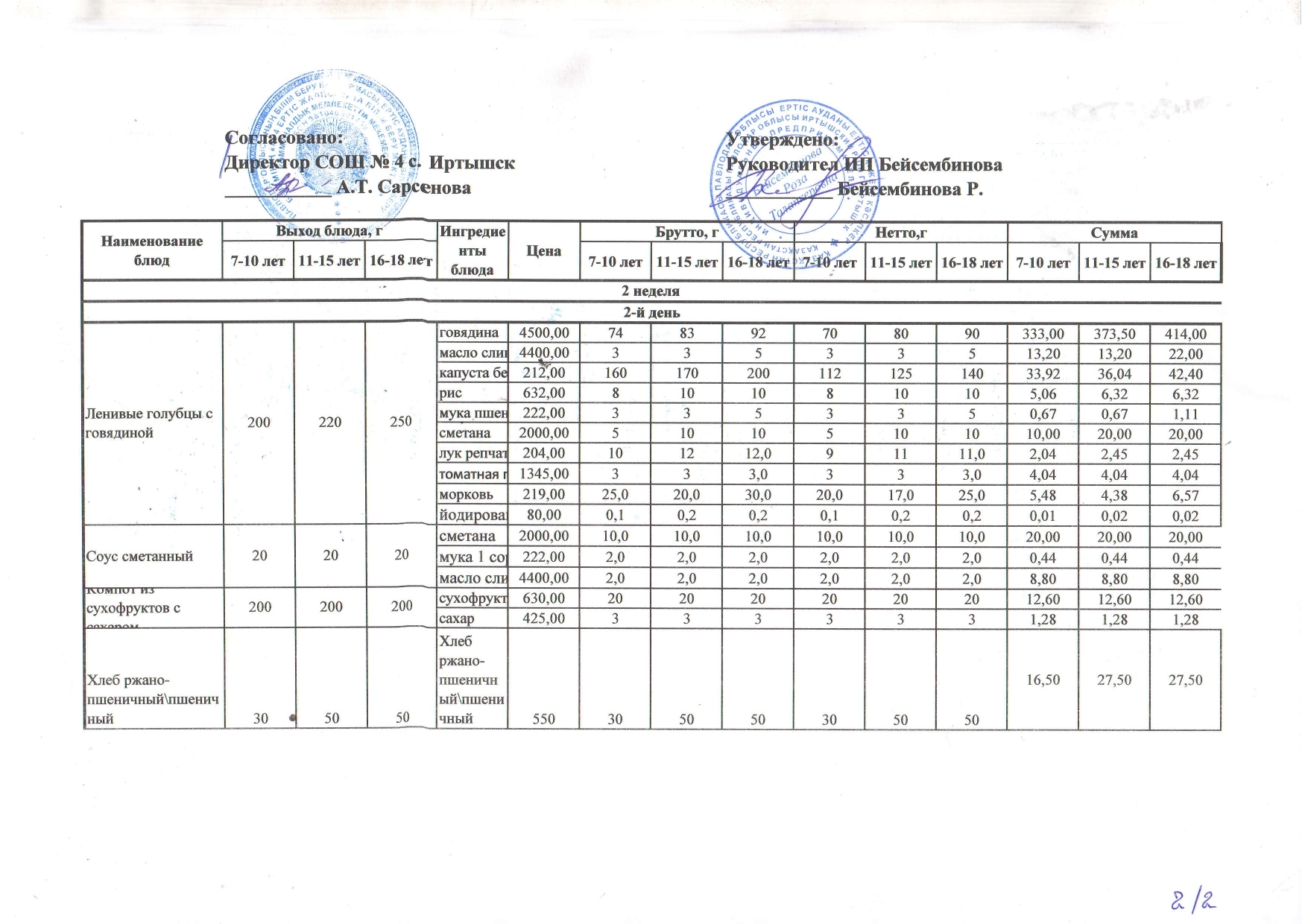 СОШ 4 Меню новое 2025 page 0007