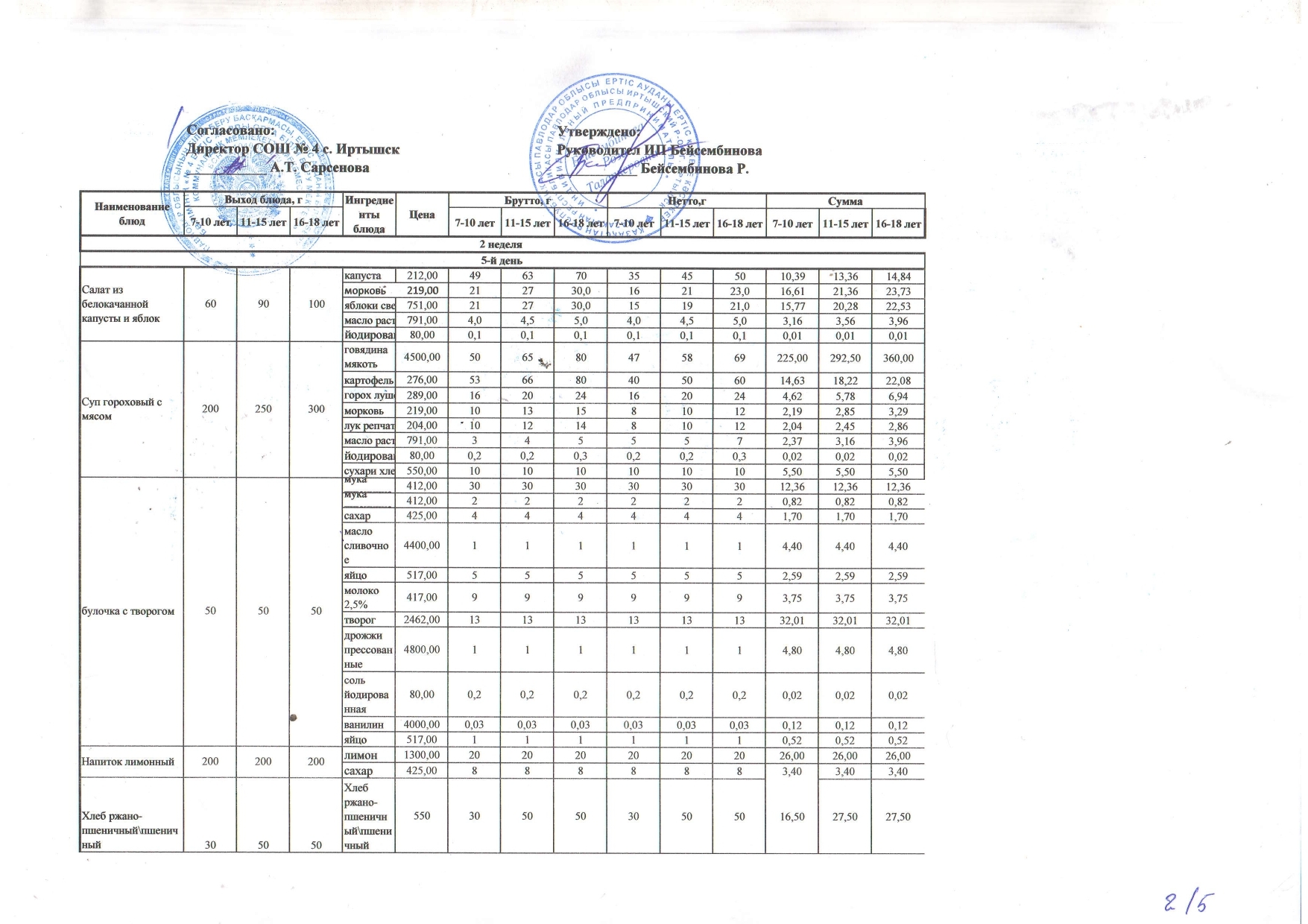 СОШ 4 Меню новое 2025 page 0010