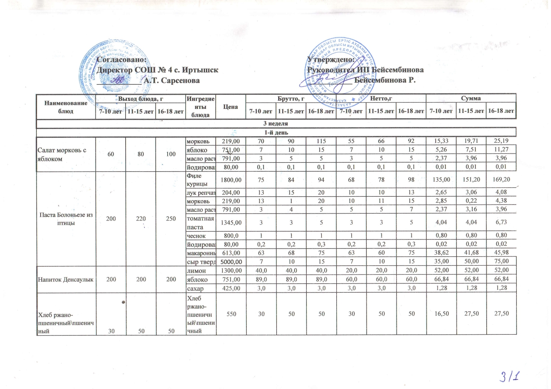 СОШ 4 Меню новое 2025 page 0011