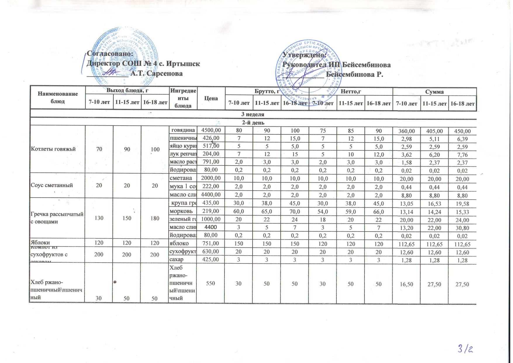 СОШ 4 Меню новое 2025 page 0012