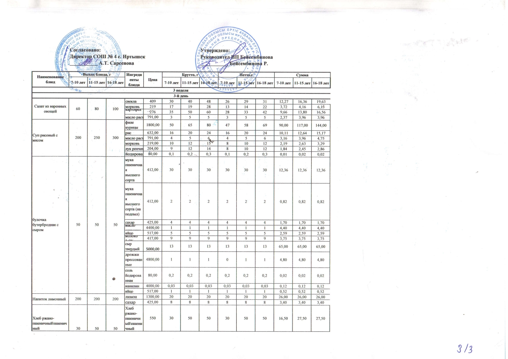 СОШ 4 Меню новое 2025 page 0013