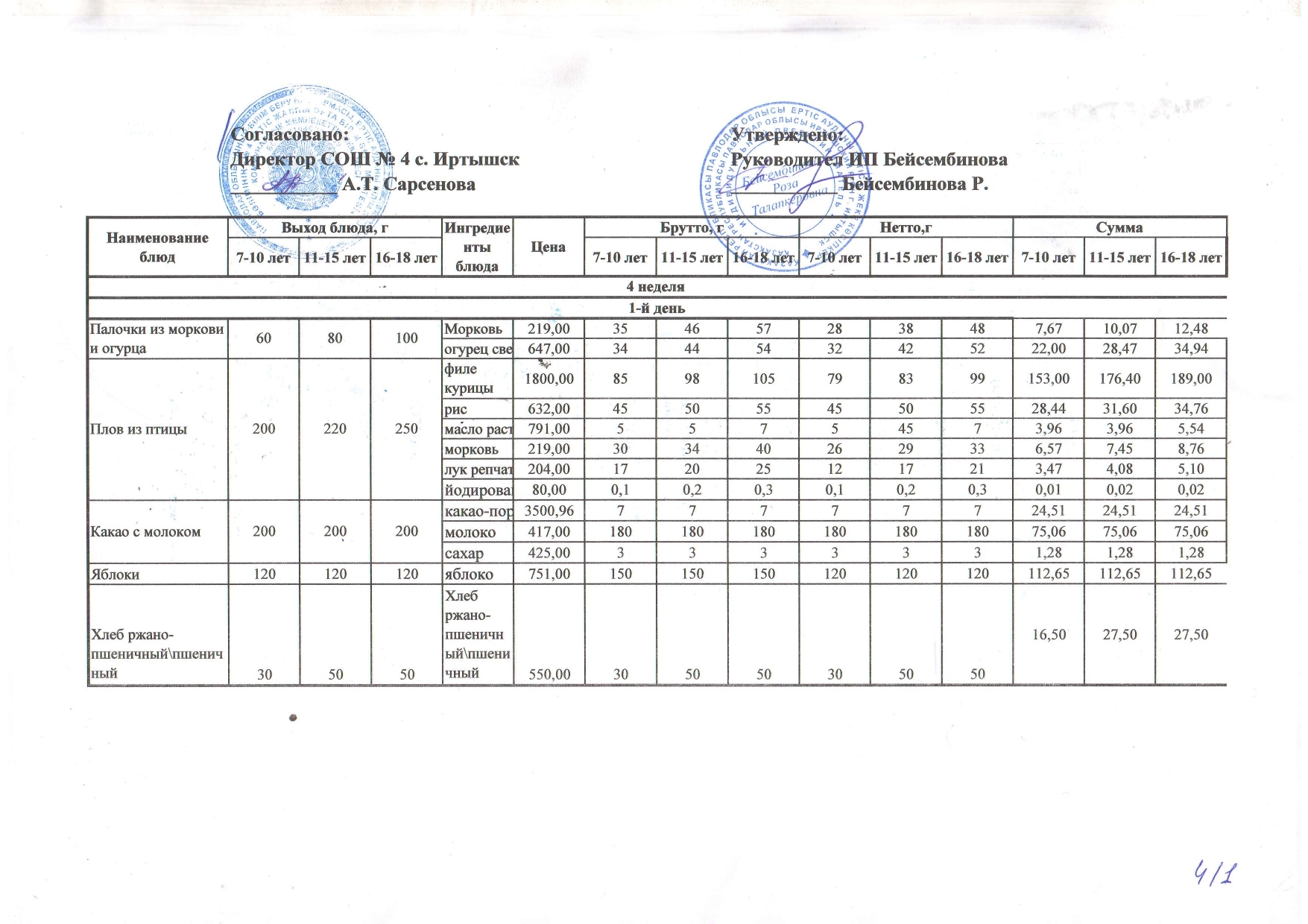 СОШ 4 Меню новое 2025 page 0016