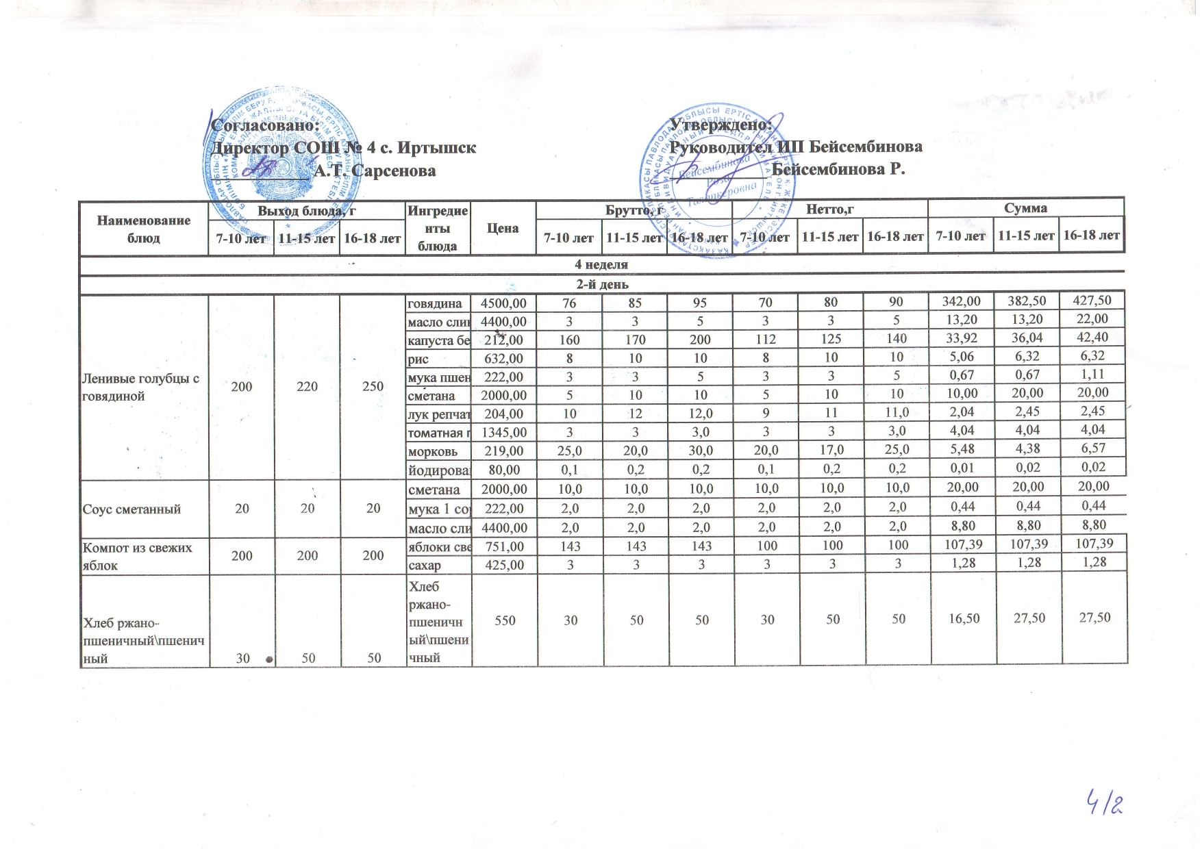 СОШ 4 Меню новое 2025 page 0017