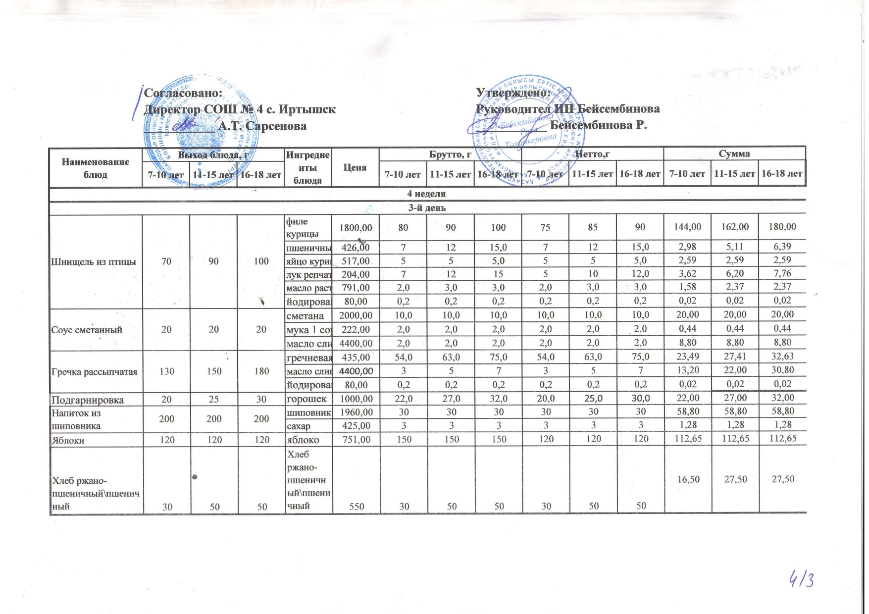 СОШ 4 Меню новое 2025 page 0018