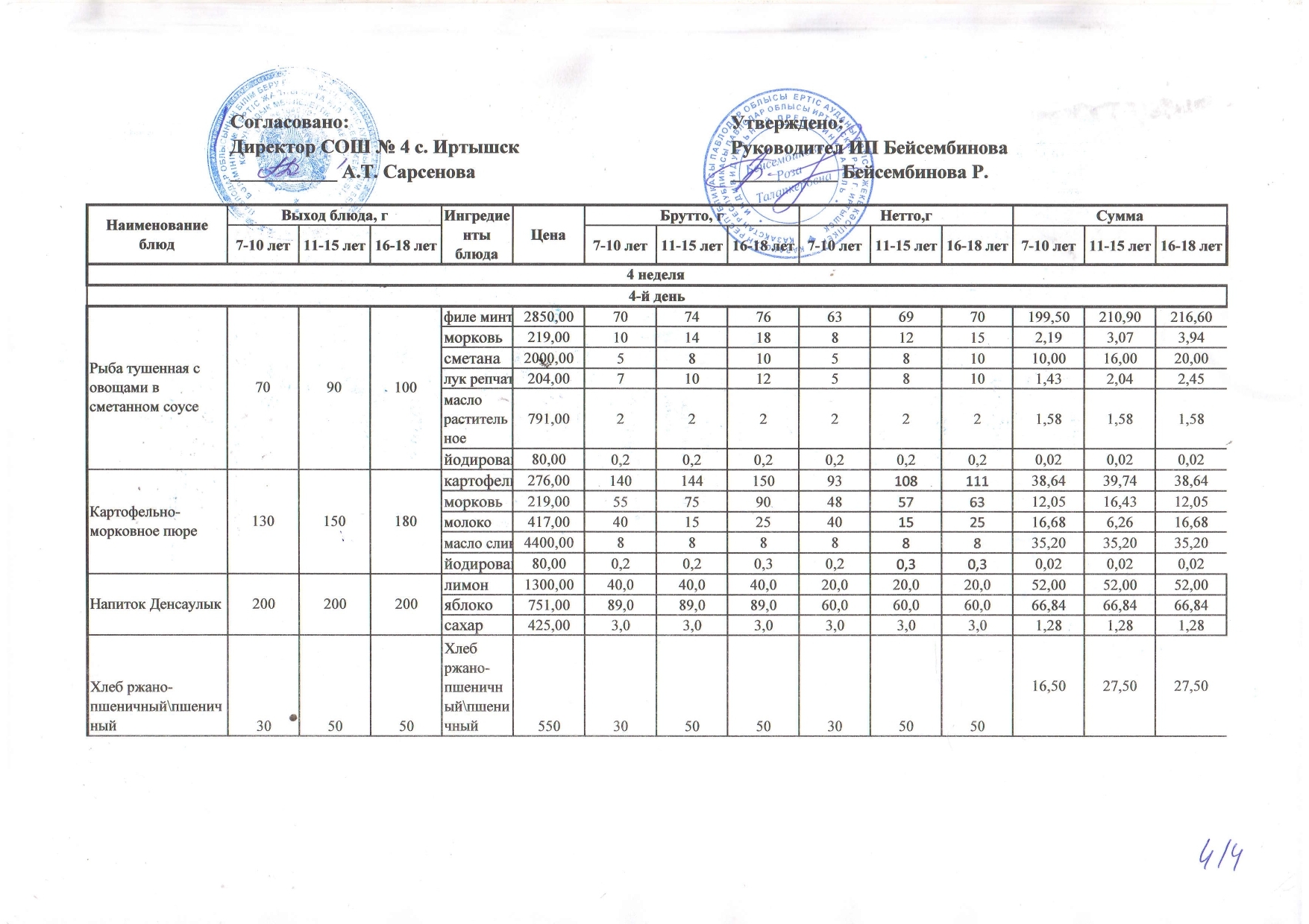 СОШ 4 Меню новое 2025 page 0019